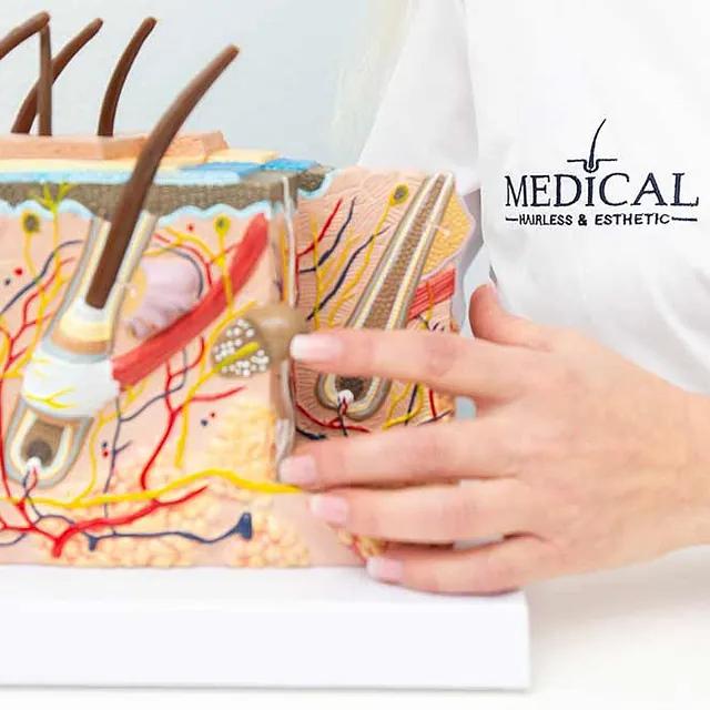 Medical Hairless & Esthetik